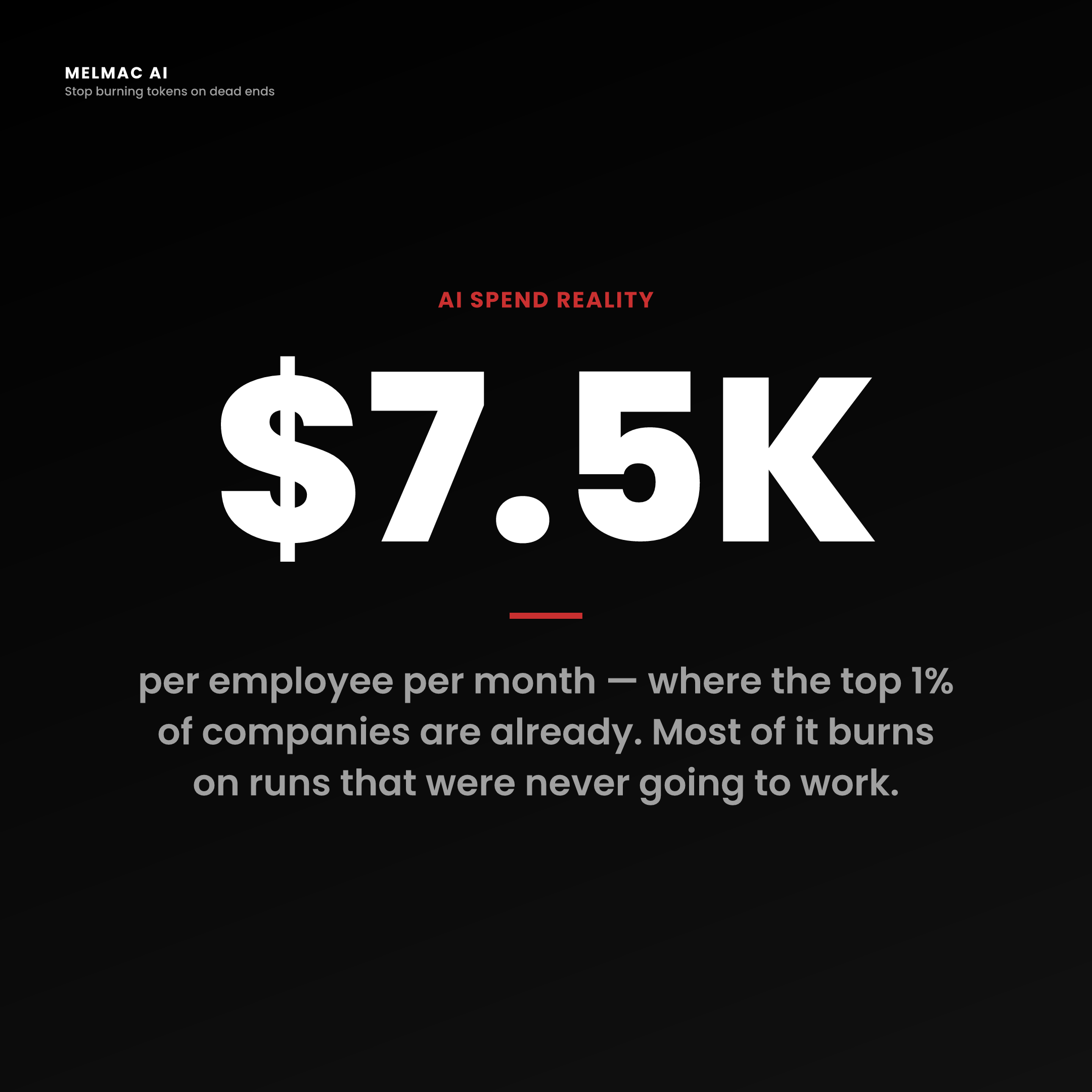 Token Spend per Employee: What's Normal in 2026?